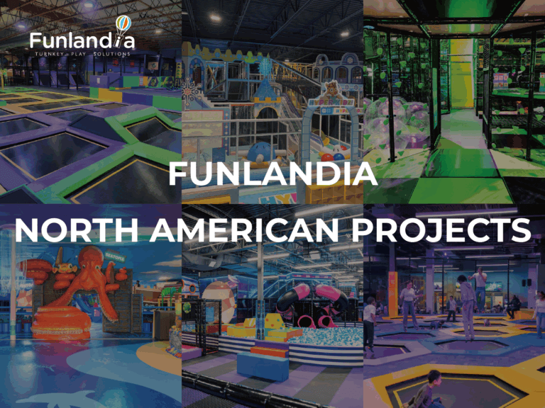 Discovering the Future of North America’s Indoor Parks with Funlandia’s Upgraded Turnkey Solutions