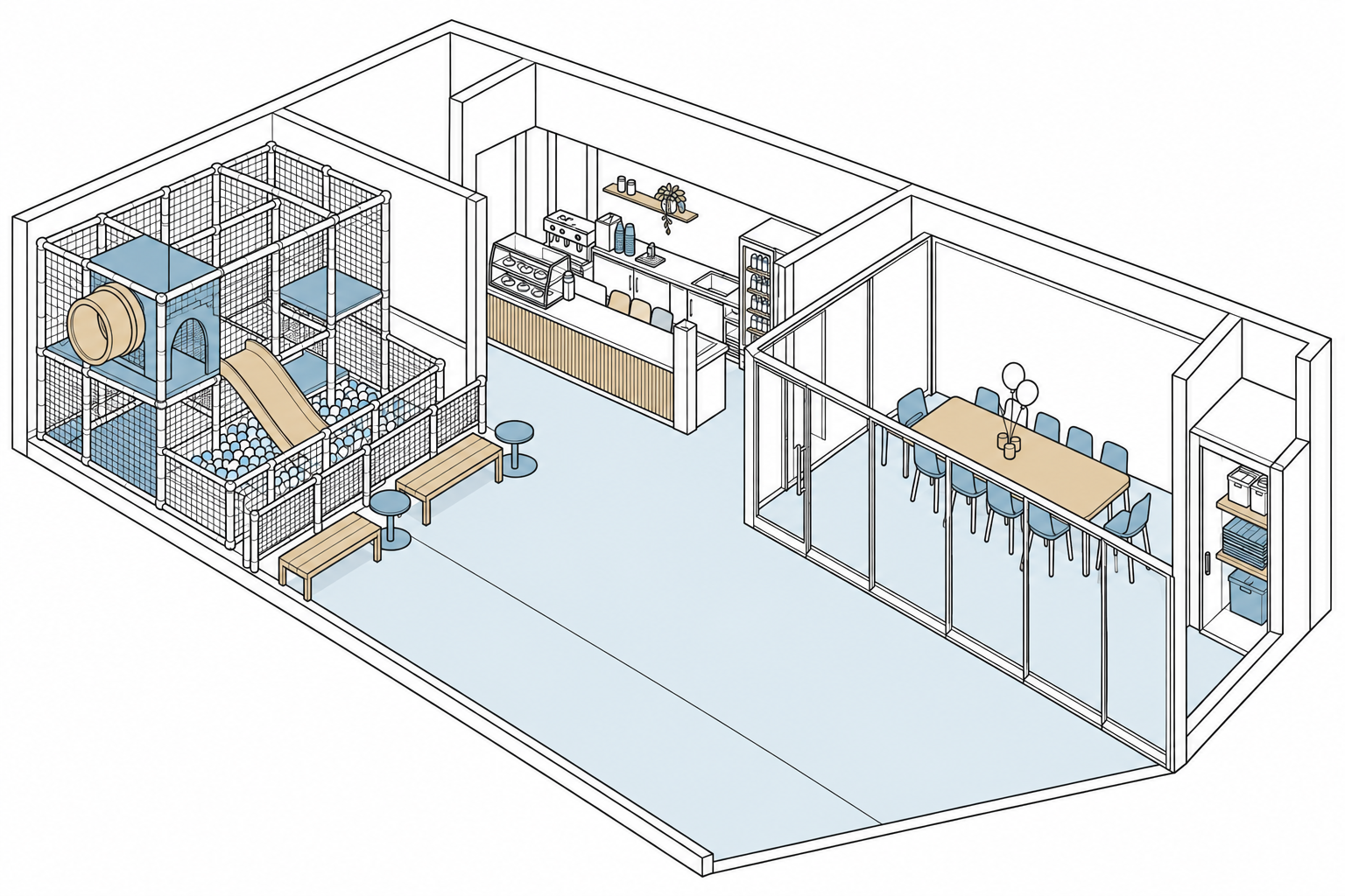 Connect play, seating, the café and the party room with clear walking routes.
